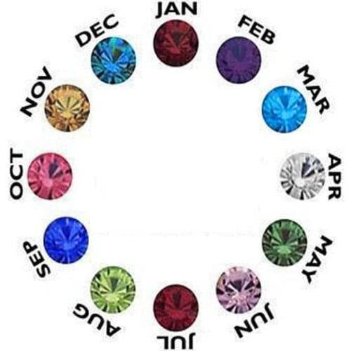 Free shipping Mixed 120PCS 100% Crystal Birthstone 5mm floating charms for LIVING LOCKETS (Jan.-Dec. 10pcs of each month)