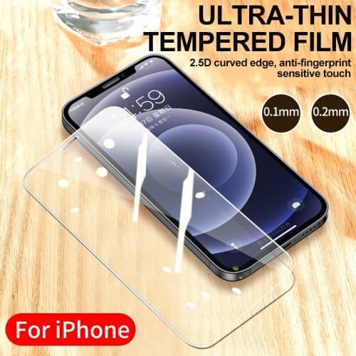 CHUBAN Protective Films For Mobile Phones