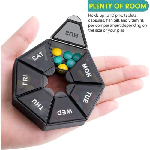 7 Days Weekly Pill Case Medicine Tablet Dispenser Organizer Pill Box Splitters Pill Storage Organizer Container Storage Box 2PCS