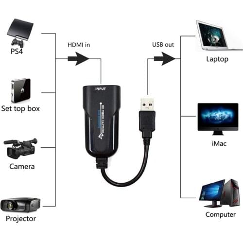 USB Video Capture Card HD to USB Video Capture Device Grabber Recorder for PS4 DVD Camera Live Streaming