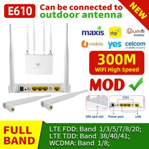 Portable Wireless CPE 3G 4G Wifi Router FDD TDD LTE WCDMA GSM Global Unlock SMA External Antennas SIM Card Slot WAN/LAN Port