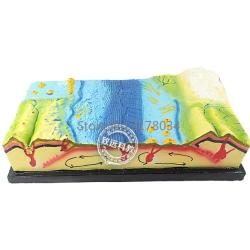 Plate structure and surface morphology model junior high school geography teaching laboratory equipment 440x250x100mm