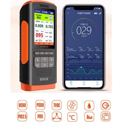 Multifunctional Air Quality Tester CO2 TVOC Meter Temperature Humidity Measuring Device Carbon Dioxide Monitor WIth LCD Screen