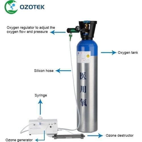 NEW ozone machine medical MOG003 5-99 ug/ml free shipping