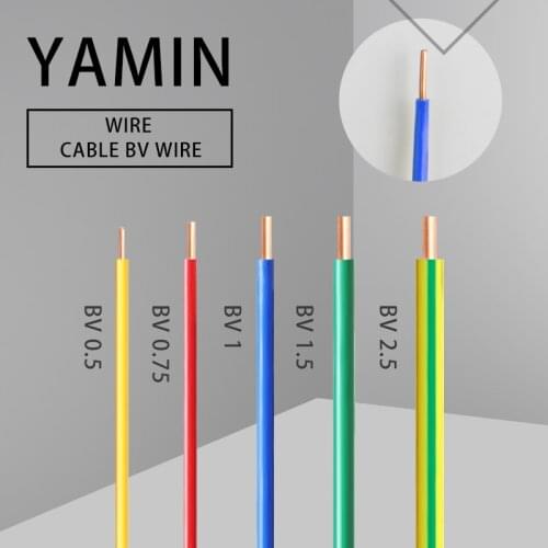 SBLSBR Cables