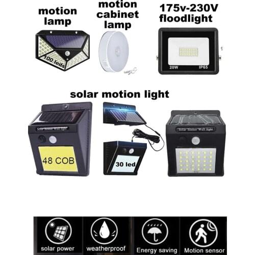 Degree Radar Sensor Led Solar Lamp Dark Light Auto On Smart Night Light Motion Detector High Sensitivity Outdoor Lighting indoor