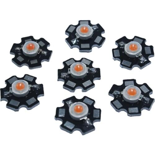 LED Bulbs SAGE LU MEI China