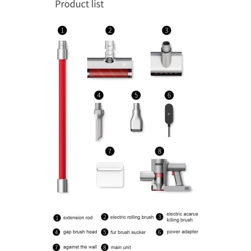 Original shunzao L1 Accessories HEPA roller brush