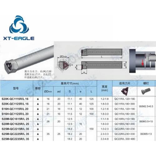S20K-QC1115R16 S20K-QC1115L16 Free shipping! 100% Original brand CNC Toolholder
