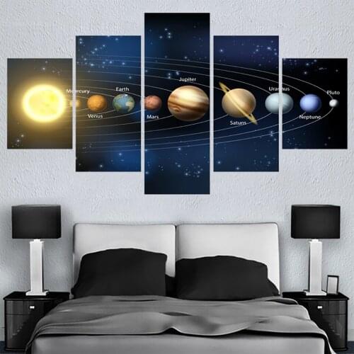 Poster Frame Art Painting Home Decor Living Room 5 Panel Nine Planets In The Solar System Modular HD Print Canvas Wall Pictures