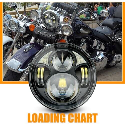 5-3/4" Motorcycle ATV Car 5.75 LED Headlight For indian scout Vaz lada 2106 Honda shadow750 spirit C2 Triumph Yamaha