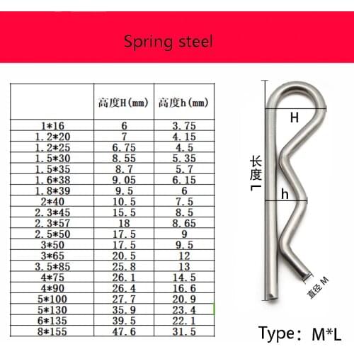 FUMAO 10pcs Wholesale 2x40mm/2x45mm/2.5x50mm/2.5x45mm Spring Steel R Shaped Open Clip Wave Shaft Split Cotter Spring Pin