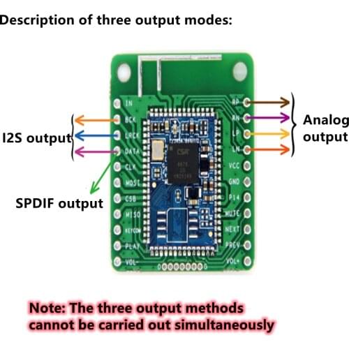 CSR8675 Bluetooth compatible V5.0 Low Power Bluetooth Audio Module APTX-HD Lossless Compression I2S Fiber SPDIF