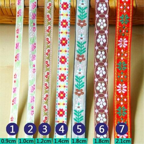 150Yards= 137meters 7colors 0.9-2.1cm Single Face Satin Ribbon 10Yard/color 7colors can be chosen Gift Packing