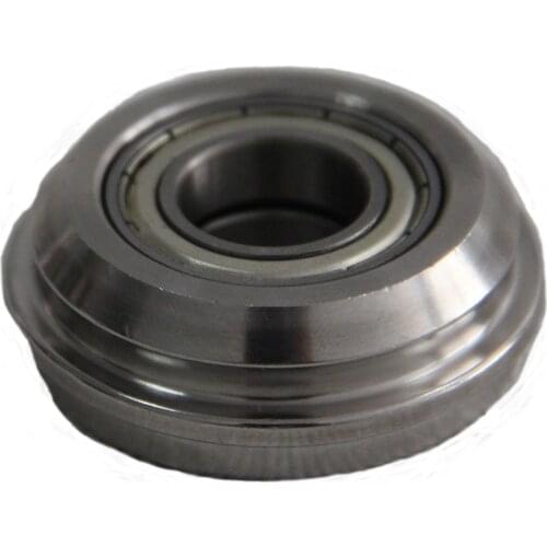 Cannular Press Wheel Right