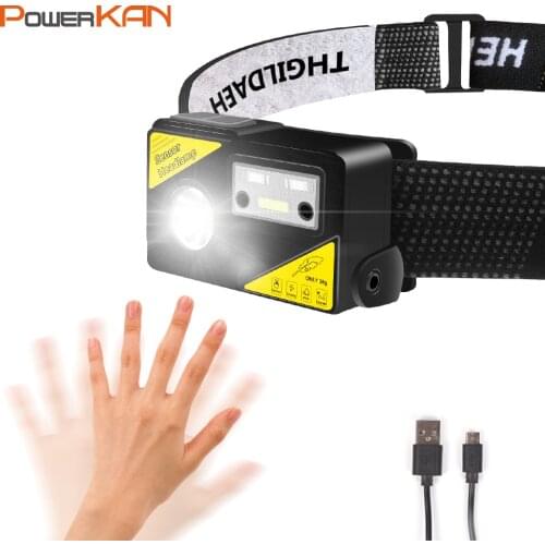 PowerKAN Headlamps