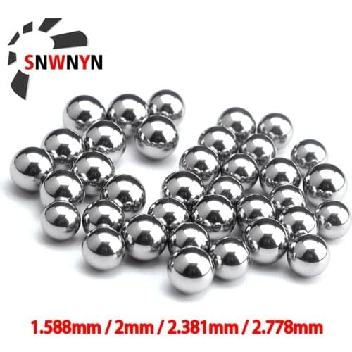 Bearings SNWNYN China