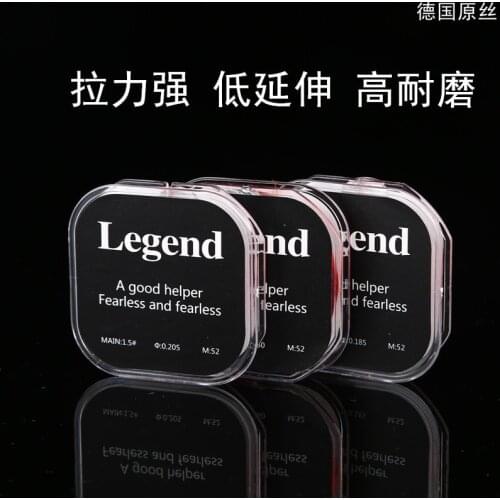 Super-Strength Fishing Line