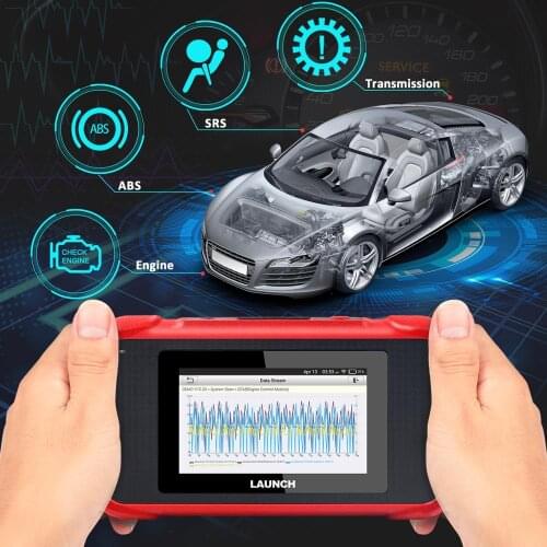 LAUNCH X431 CRP129E obd2 eobd code reader Scanner support Engine ABS SRS AT+Brake Oil SAS ETS TMPS Reset CRP 129E free update