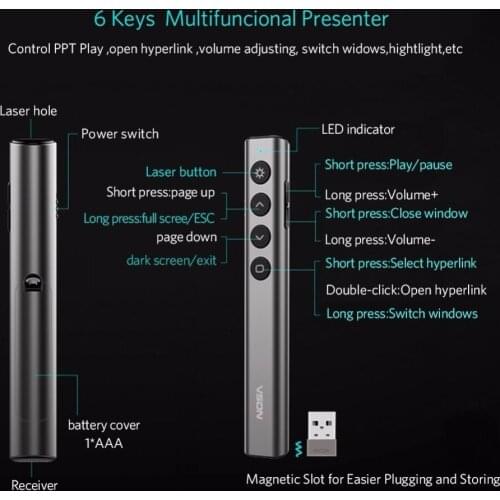 Presentation Clicker Wireless Presenter Pointer N35 RF 2.4GHz PPT Slide Advancer USB Remote Control Flip Pen Powerpoint
