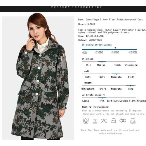 Genuine INSAHO camouflage silver fiber Radiation resistant coat,EMF shielding efficiency 55DB.double fabric,SHD017