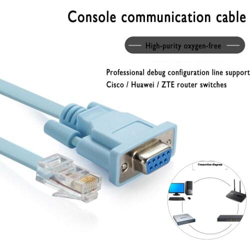 Ouhaobin Blue 1.8m DB 9Pin RS232 Serial To RJ45 CAT5 Ethernet Adapter LAN Console Cable Apr 9