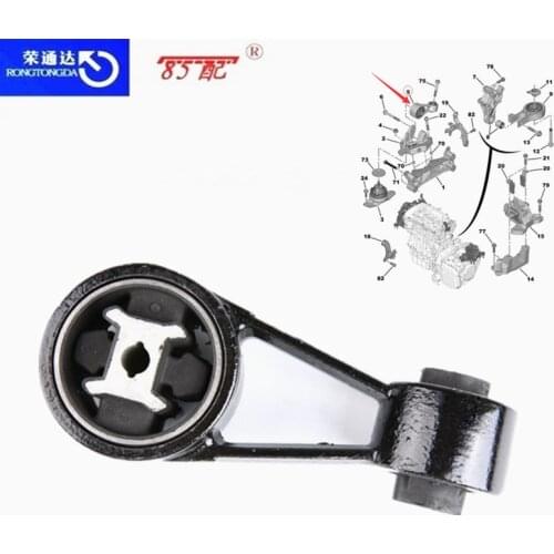 Right engine mount mounting 1806J9 1806A9 For Peugeot 407 407SW 508 EXPERT Tepee Citroen JUMPY C5 C8 2.0 C6 3.0