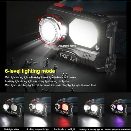 6 Modes LED Induction Headlamp Red/White/UV Light Source USB Recharging Camping Fishing Waterproof Headlight Adjustable Focus