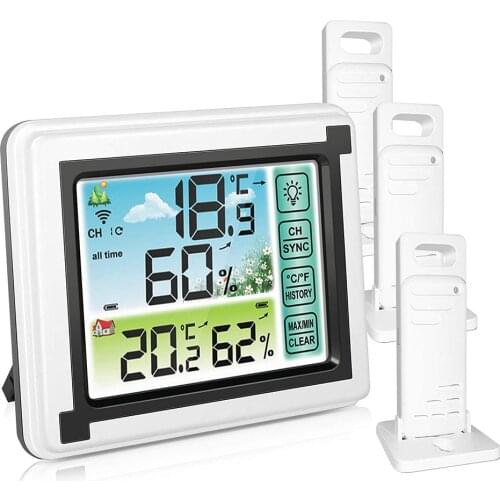 Jeebel Thermometers