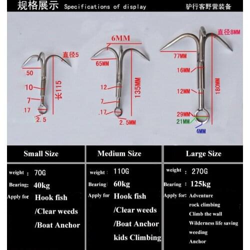 Boat Anchors EVERLAST BAY BUILD THE FUTURE China