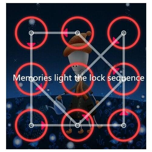 Reality chamber of escape memories light props authority unlock sequence