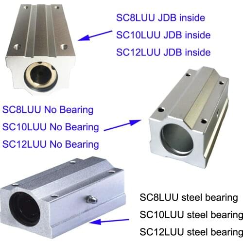 1pcs 2pcs 4pcs 6pcs 10pcs SC8LUU SC10LUU SC12L 8mm 10mm 12mm Linear Slide Unit Case Ball Bearing Block CNC Router Pillow For XYZ