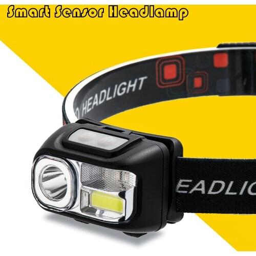 Налобные фонари CARPRIE China At AliExpress