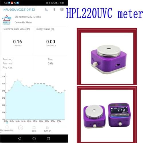 HPL220UV UVB intensity test Meter 280-315nm spectral respond. calibration at 311nm