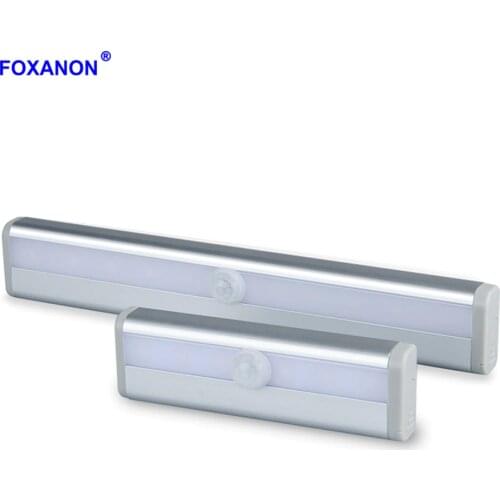 Foxanon LED Wall Lights