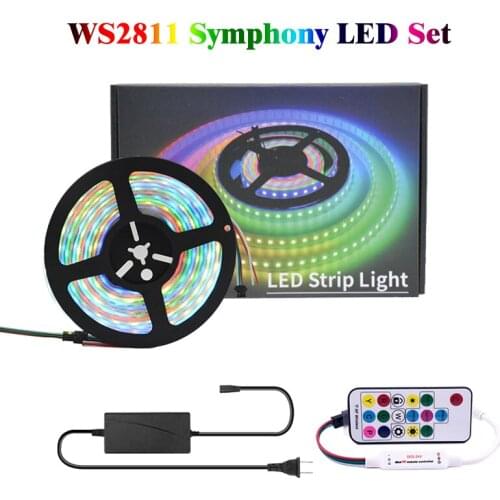 LED Strips Story behind China