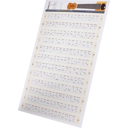 Ukulele Chord Chart Sticker Ukelele Music Education Guitar Chord Chart for Beginner RW