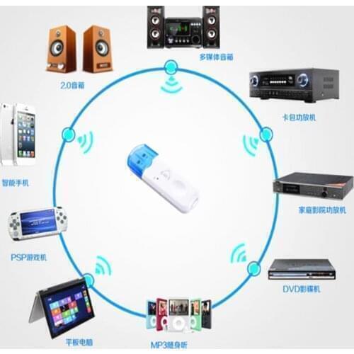 Car USB Bluetooth receiver wireless audio for UAZ 31512 3153 3159 3162 Simbir 469 Hunter Patriot