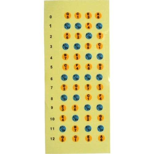 Ukuele Musical Scale Fretboard Note Map Sticker Fingerboard Frets Decals for Beginner