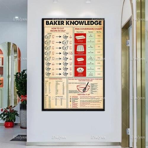 Baking Baker Knowledge Retro Poster Howe To Cut Recipe In Half Poster Kitchen Wall Art Prints Home Decor Canvas Unique Gift