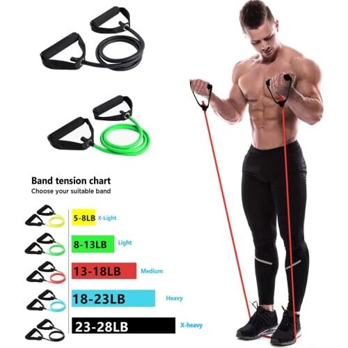 120cm Fitness Gum Resistance Bands Yoga Pull Rope Exercise Tubes Elastic Workout Bands for Yoga Pilates Expander 5 Levels