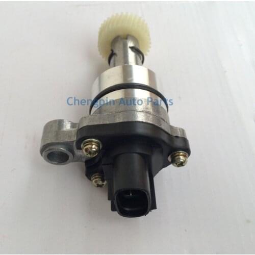 HANG ZHUANG Odometers