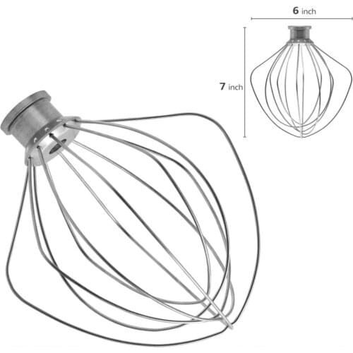 Lovoski Blender Attachments China