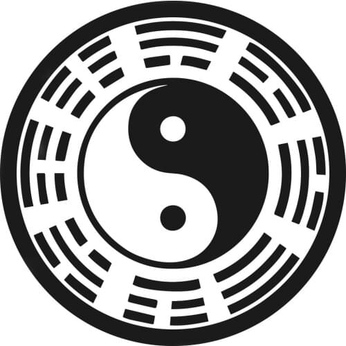 15cm*15cm Chinese Element Taiji Map Cool Car Decal Car Stickers Exterior Accessories Car Styling