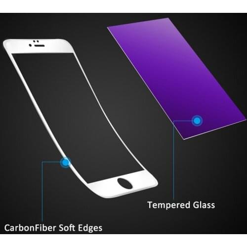 TUKE Screen Protectors For Vivo V7 Plus