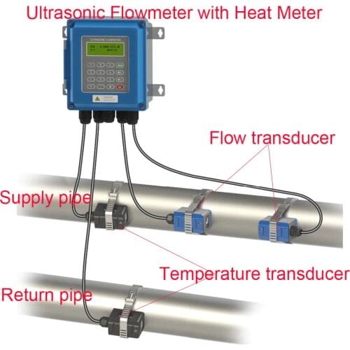 New generation Digital Wall Mounted Clamp On Ultrasonic Water Flow Meter Flowmeter with Heat Meter TUF-2000B DN50-DN700mm