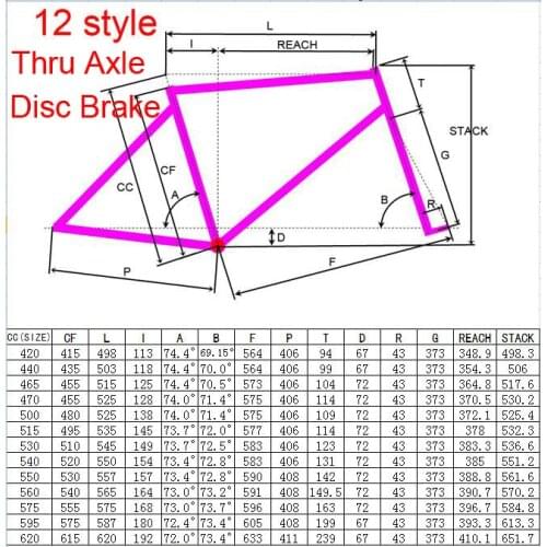 Newest 700C 12 style Thru Axle Disc Brake Road bike 1K full carbon fibre bicycle frame carbon handlebar fork seatpost Free ship