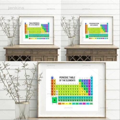 Chemistry Periodic Table of The Elements Educational Chart Canvas Painting Prints Spanish German Version Wall Art Poster Decor