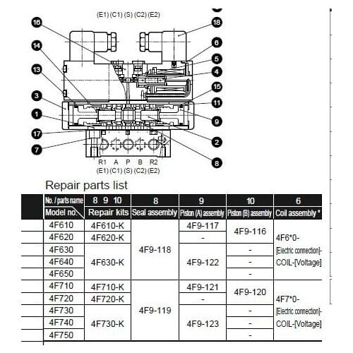 Japan valve pneumatic solenoid valves seal assembly 4F9-106