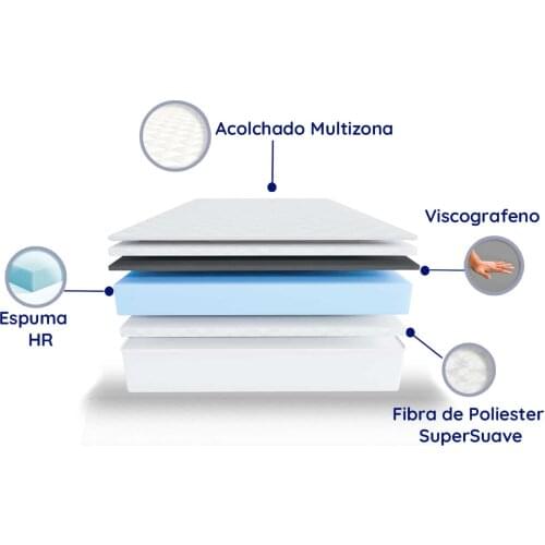 DH, Starlet Premium viscograph mattress, winter/summer face, high firmness, height 15 cm, 90x190 Cm